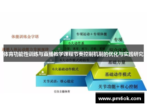 体育功能性训练与直播教学课程节奏控制机制的优化与实践研究